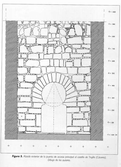 Alzado exterior de la puerta de acceso principal al castillo de Trujillo (Cáceres)