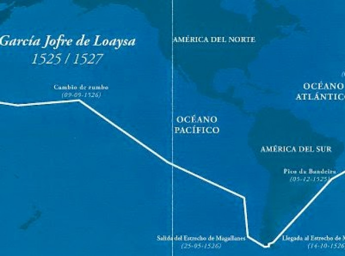 Expedición Loaysa